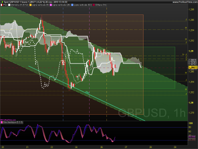 GBPUSD 1 heure.png