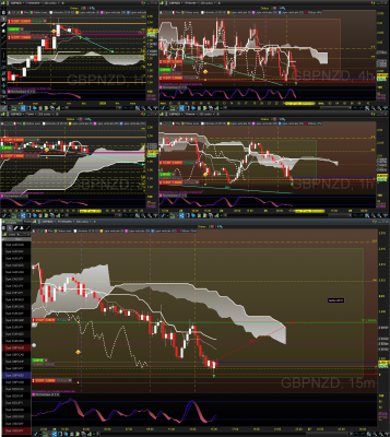 2019-11-26 15_24_02-Spot GBP_NZD 15 minutes 2,00120 (-0,47 %) 15_24_05.png