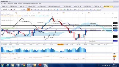 Euraud_D.jpg