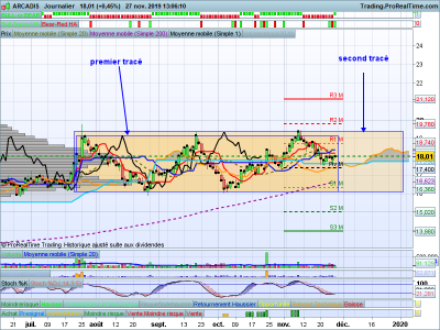 ARCAD-Journalier.png..png