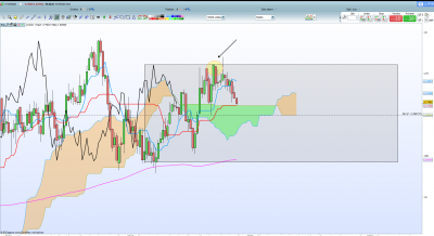 EUR/NZD W1 / 2019-11-28.png 2019-11-28.png