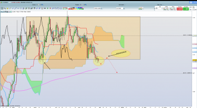 EUR/NZD position / 2019-11-28 (2).png 2019-11-28 (2).png