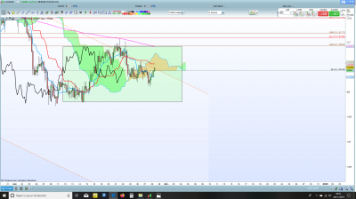 EUR/SGD H4 / 2019-11-28 (4).png 2019-11-28 (4).png