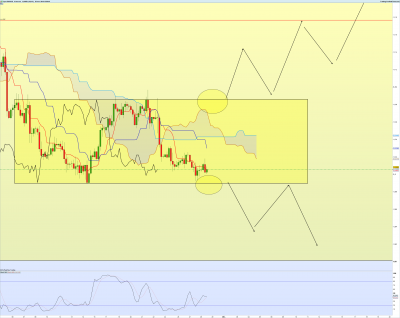 EURUSD-4-heures.png