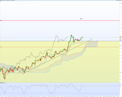 USDJPY-1-heure.png