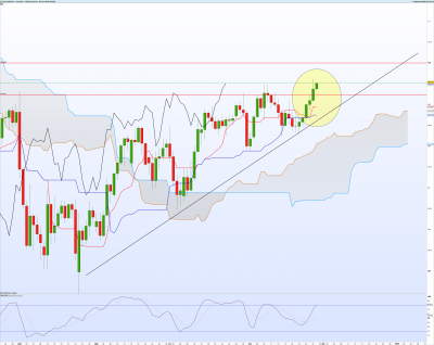 USDJPY-Journalier.png