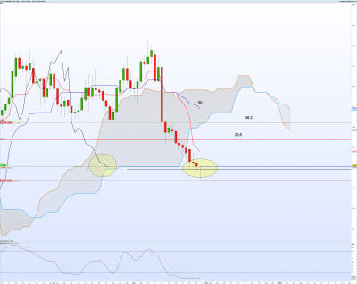 AUDNZD-Journalier.png
