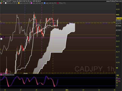 CADJPY 1 heure.png