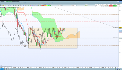 NZD/USD D1 / 2019-11-29.png 2019-11-29.png