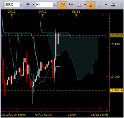 2019-12-04 13_42_44-Marketscope 2.0 – scalping 2 écrans.png