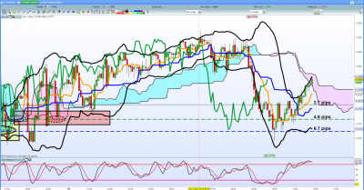 USDCAD 2.png