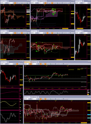 2019-12-09 12_01_19-Marketscope 2.0 – scalping 2 écrans.png