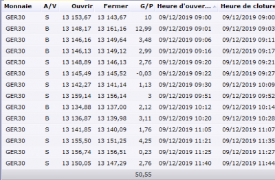 2019-12-09 12_34_03-Bureau de station de Trading FXCM.png
