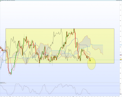 USDJPY-4-heures.png