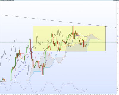 NZDJPY-1-heure.png