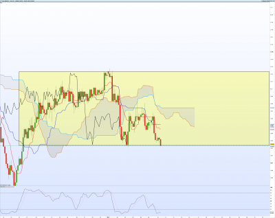 EURCHF-4-heures.png