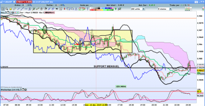 USDCHF.png