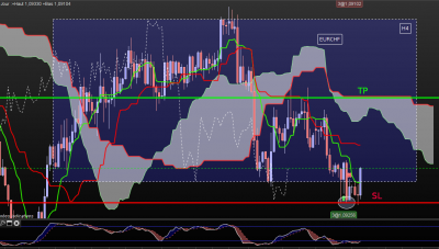 EURCHF.png