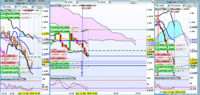 DEBUT euraud DIFF2RENT.png