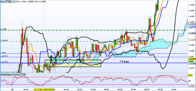 EURAUD 1.png
