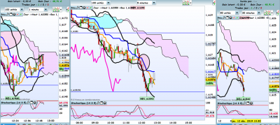 EURAUD 1.png