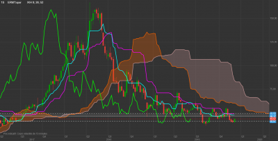 Eramet Hebdo.png