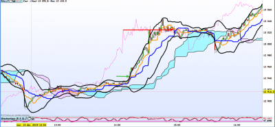 dax 2.png