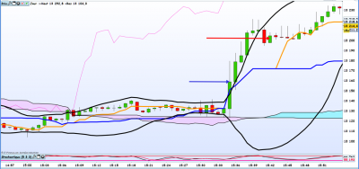 FIN DU DAX.png
