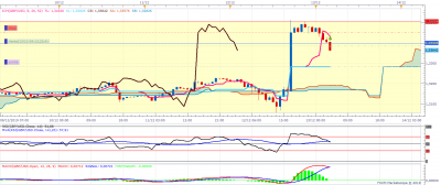 GBPUSD H1 (12-13-2019 1020).png