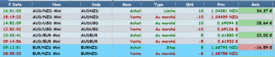 TUS TRADES DU 23 12 2019.png