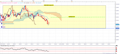 USDSEK D1 (12-16-2019 1141).png