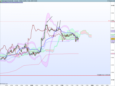 DAX-1-minute.png