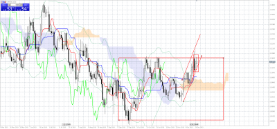 EURUSD_D.png (72.33 Kio) Vu 3031 fois EURUSD_D.png