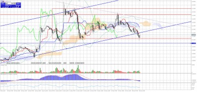 EURUSD_H.jpg