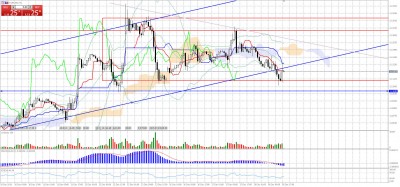 EURUSD_H.jpg