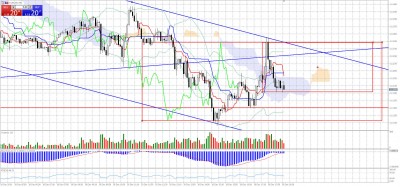 EURUSD_m5.jpg