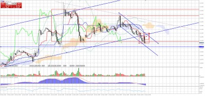 EURUSD_H1.jpg