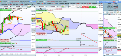 EURAUD 1.png