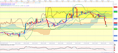 EURUSD H4 (12-20-2019 1901).png