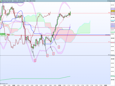 DJI-1-minute.png