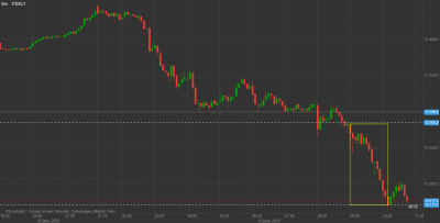 Dax 3janv.png