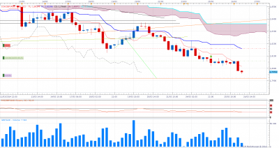 gbp.aud 26.03.14.png