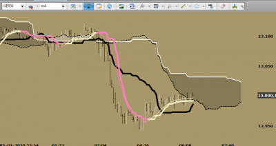 Gr Dax 4 min.PNG