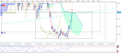EURAUD H4 (01-06-2020 0634).png
