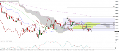 USDCHFH1r.png