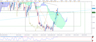 EURAUD H4 (01-06-2020 2126).png