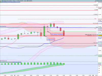 DAX-1-heure.png