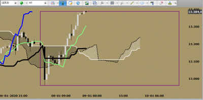 Dax h 1 rect 8 janvier.PNG