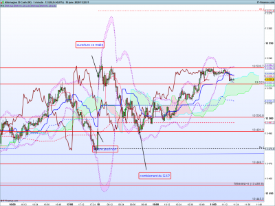 DAX-1-minute.png