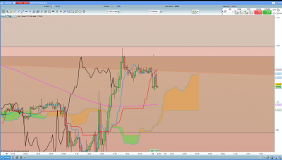 EUR/USD m15 / 2020-01-12.png 2020-01-12.png